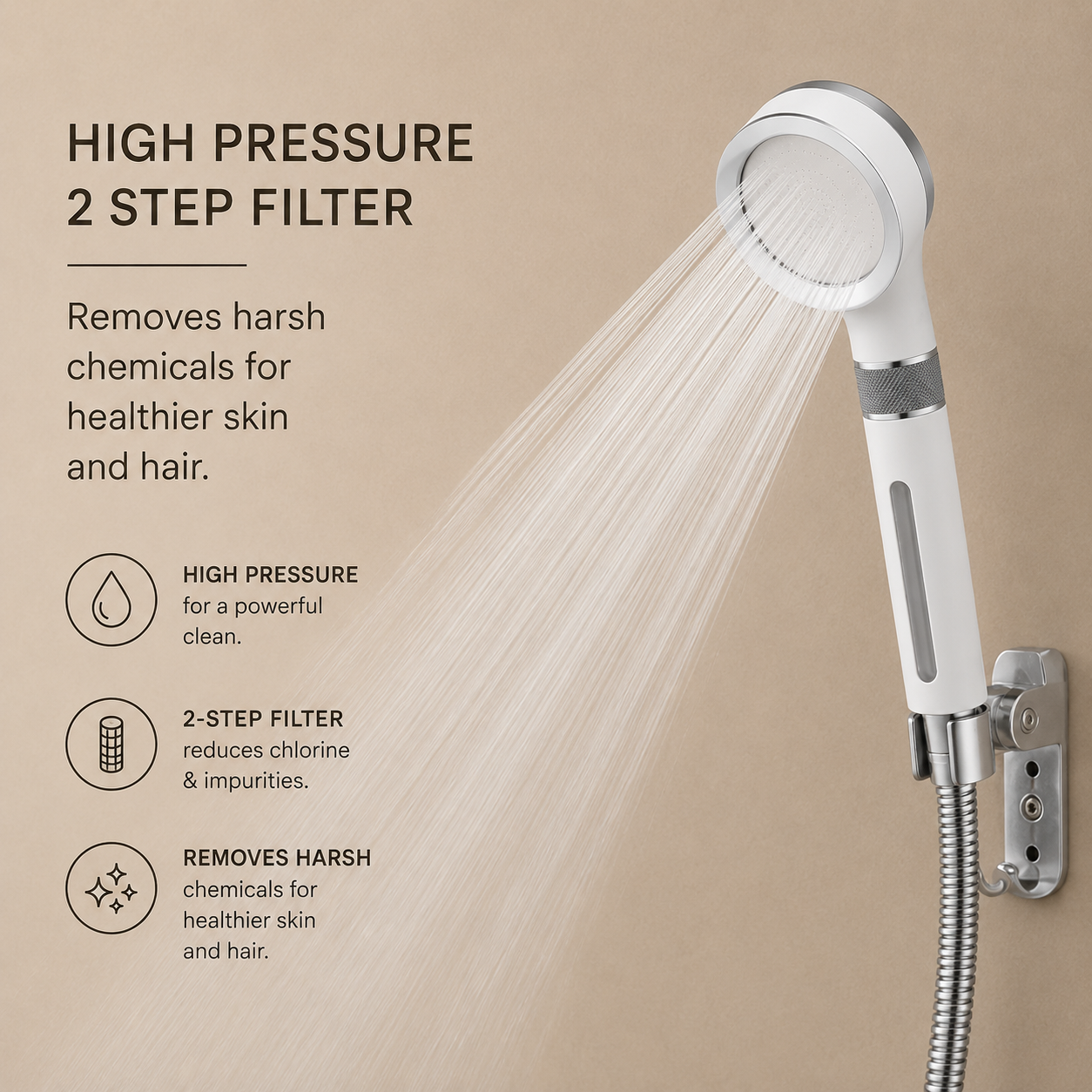 Alvoura Filtered Shower Head – 2-Step Filtration | White