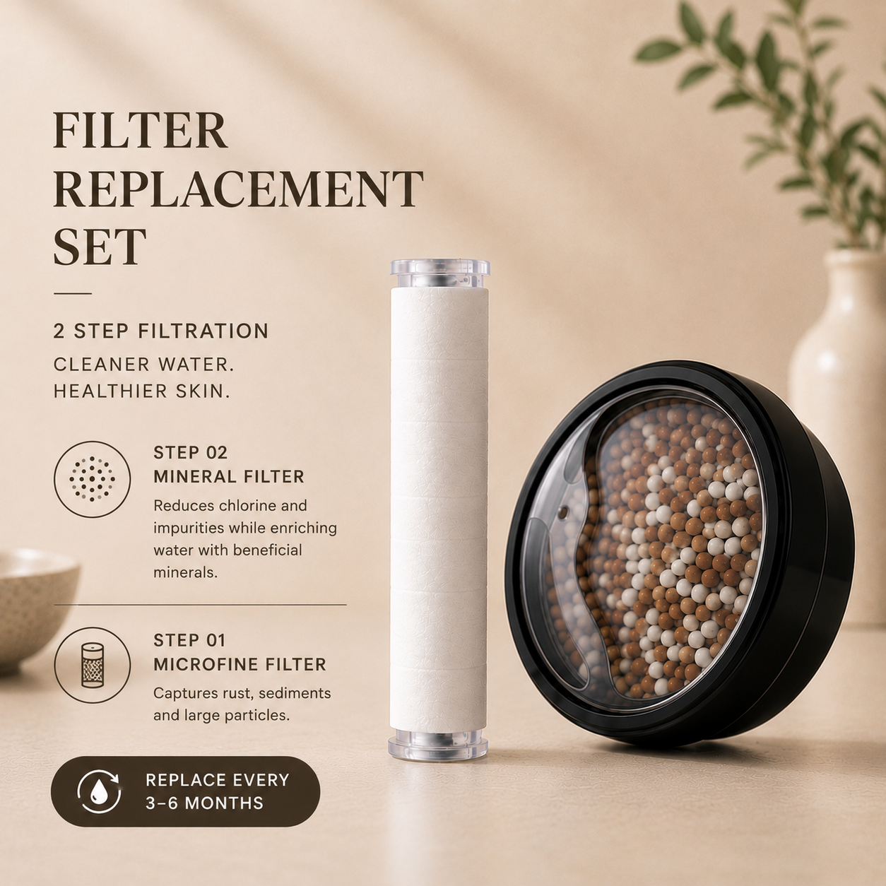 2-Step Filtration replacement set